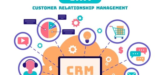 CRM